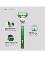 Mach 3 Sensitive Blades Refill 8 Pack